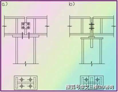 常用的几种钢结构【构件的拼接】
