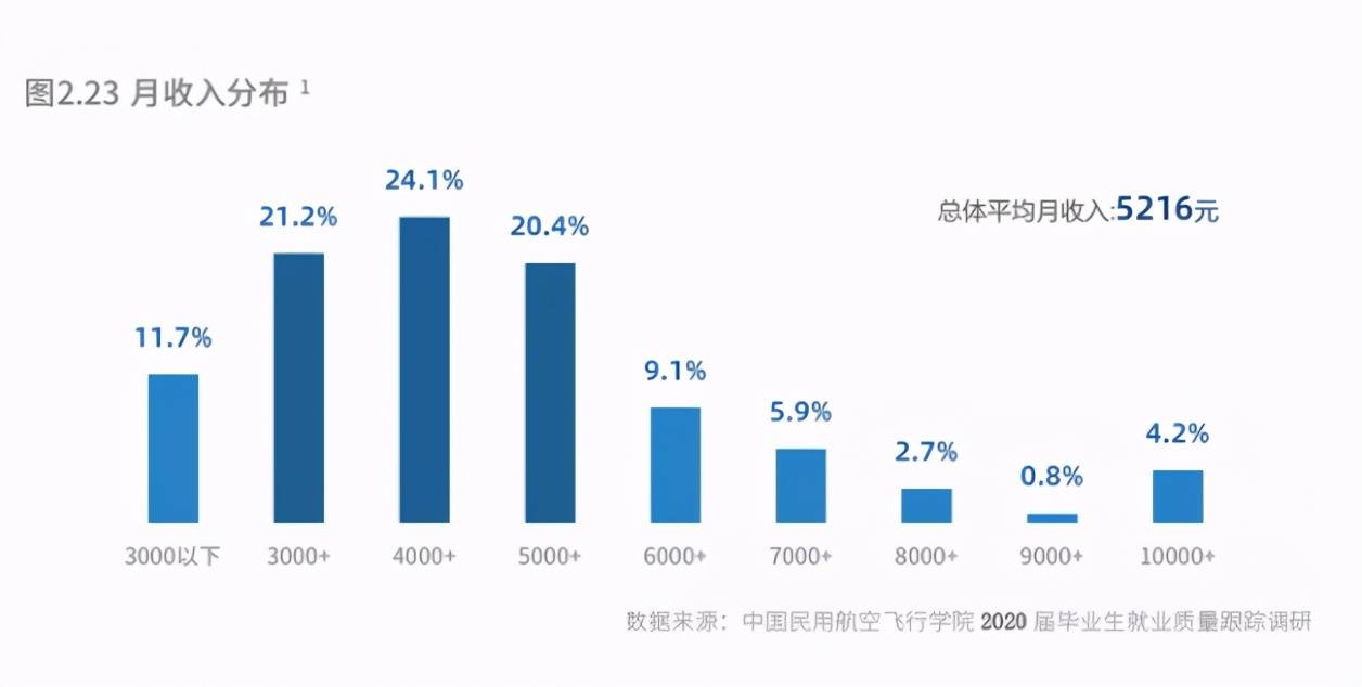 和硕gdp(2)