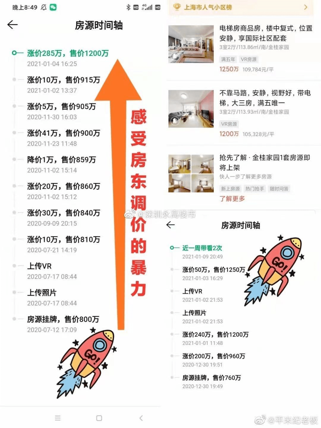房产关键词排名系统多少钱 来自搜狐网