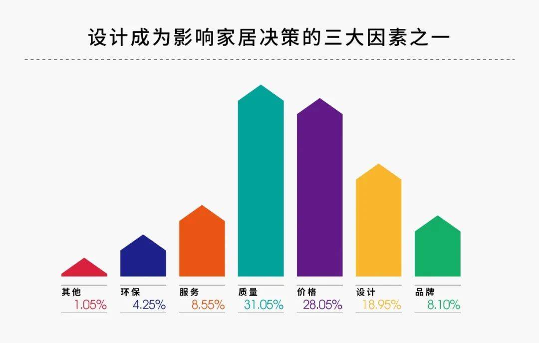 2021年广州白云区GDP_记录 广东模式 的山东借鉴(3)