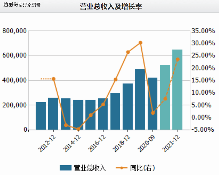 伊朗总人口多少亿人_伊朗克尔曼人(3)