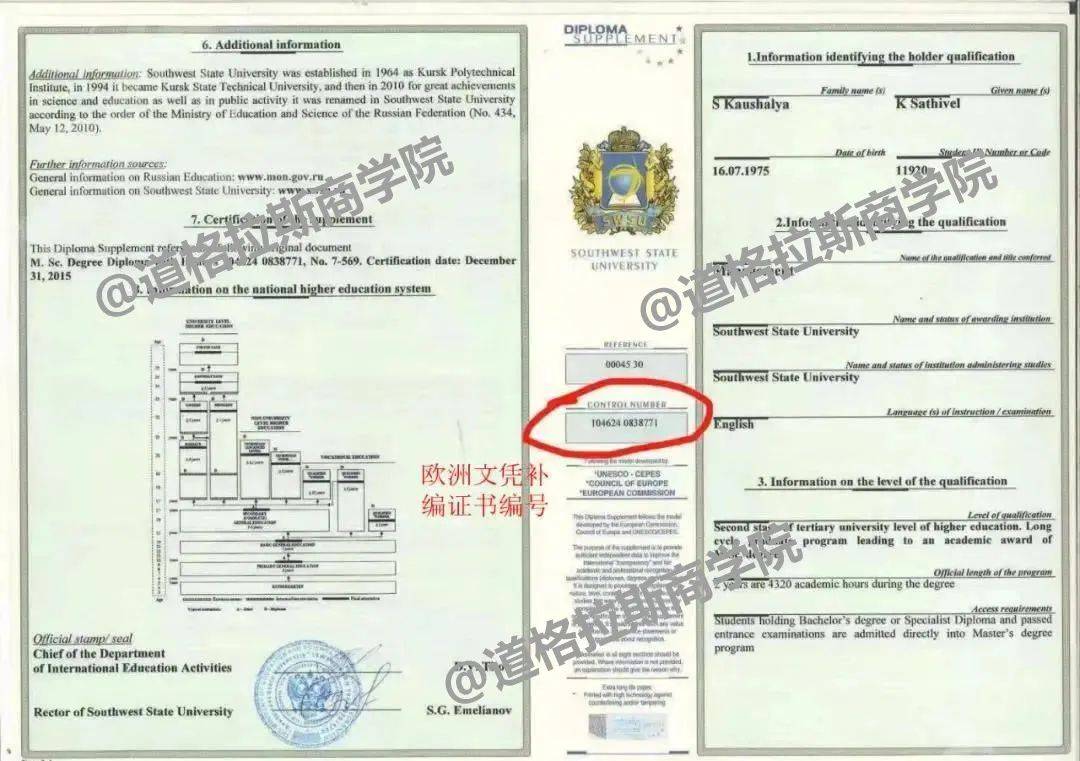 罗斯八所有权利颁发欧洲文凭补编证书（欧盟29个国家认可）的大学之一。