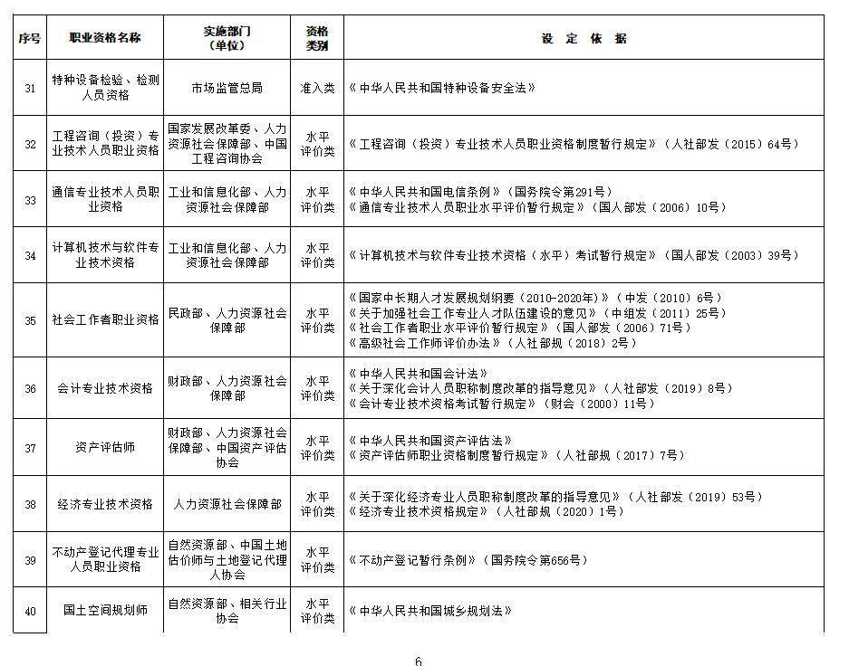 人口登记可以代办吗_星星之火可以燎原图片