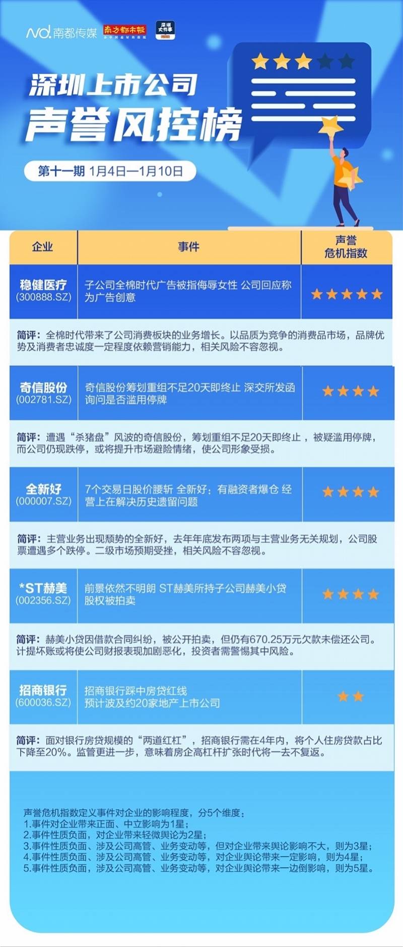 子公司的棉花时代广告被指侮辱女性并道歉两次,导致舆论升级