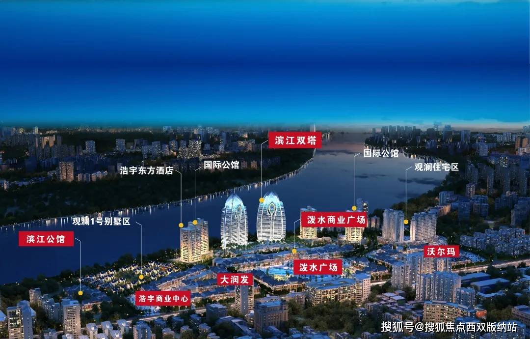 西双版纳gdp(3)