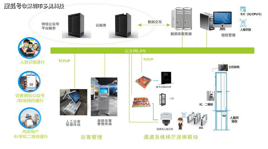 文章配图-3