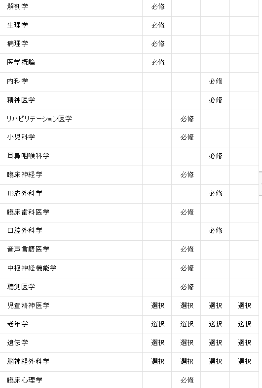 语言 人口_世界人口语言分布图