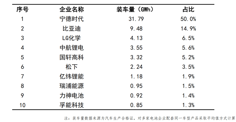 江山gdp全国排名2020_最新全国百强县 福建占7席 快为家乡打call(3)