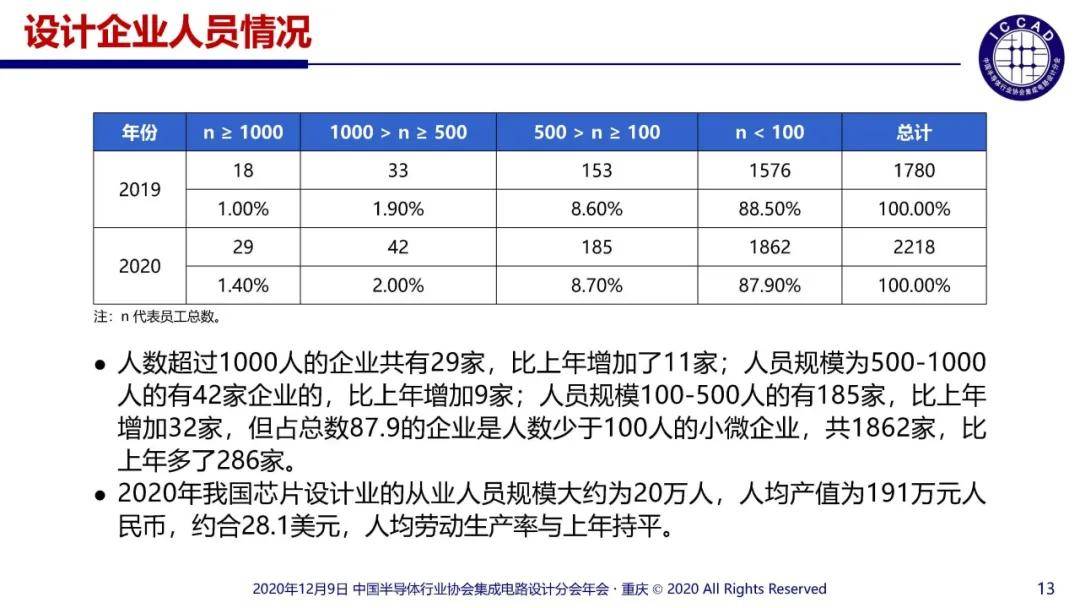 如何解决gdp和FDI的内生性_美女内内(2)