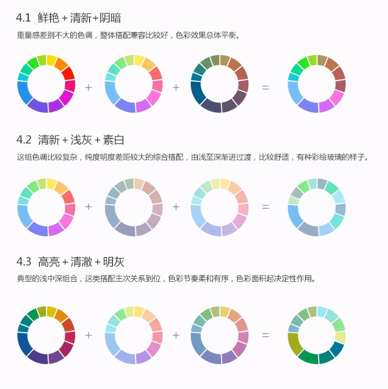 适合类目多的数据图表,一般情况下三组色调的色彩搭配足够表现图表