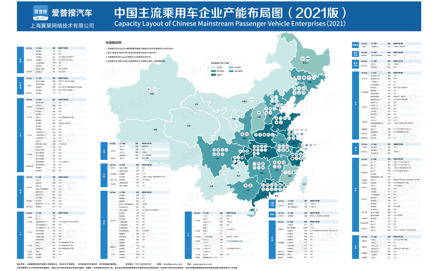 汽车行业人已get的汽车产业布局图-爱普搜汽车