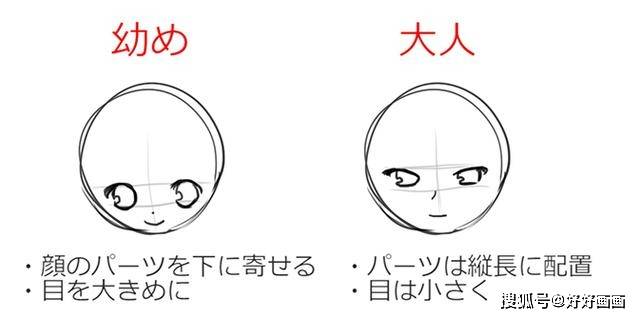 q版动漫角色绘画技巧