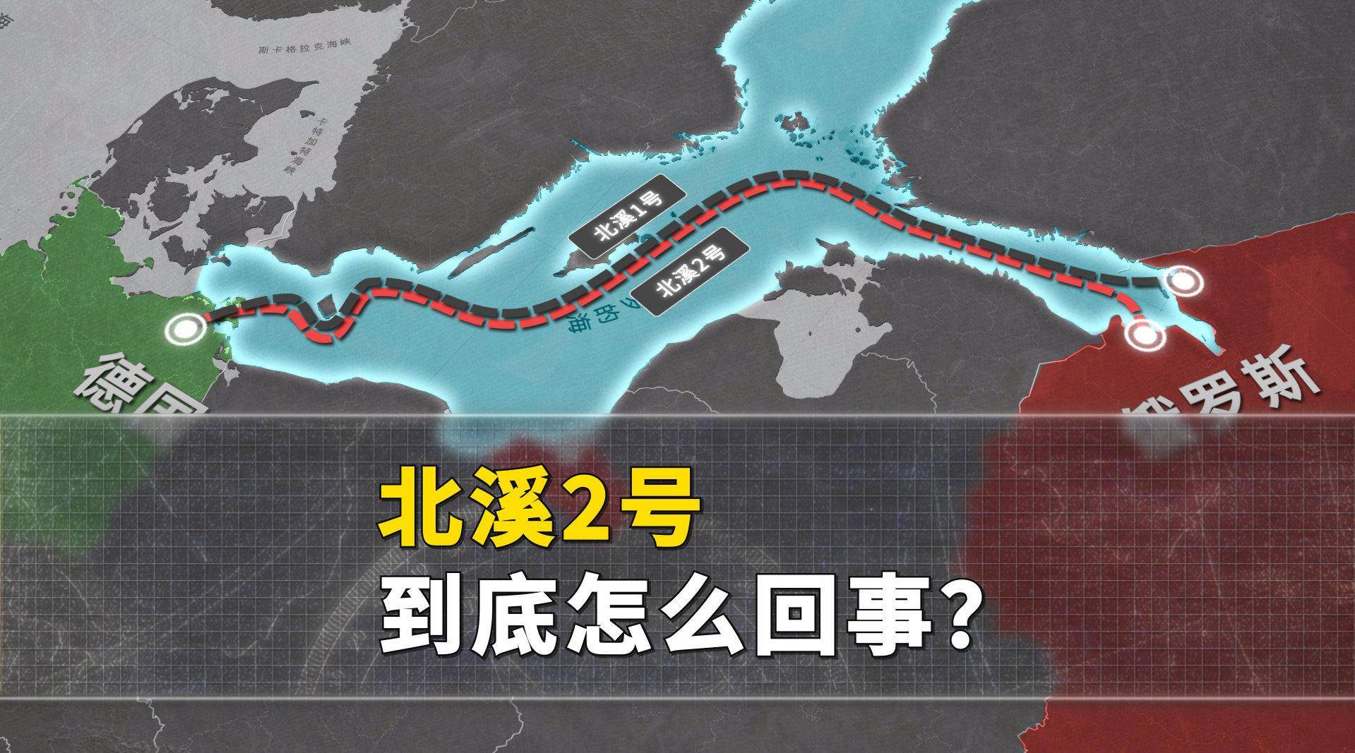 欧盟多国突然向德国发难要求停止北溪2号项目德国有反制大招