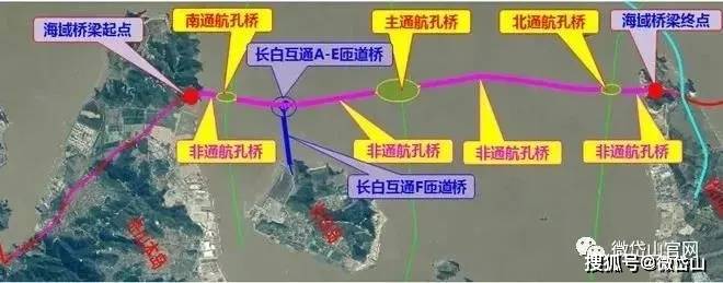 沪舟甬跨海通道又上新闻联播.-搜狐大视野