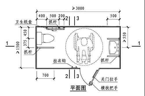 大家一定很想了解一下无障碍卫生间的内部设计是怎样的让我来来告诉你