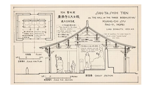 梁思成古建筑手绘稿,精美程度让人叹为观止,cad都模仿