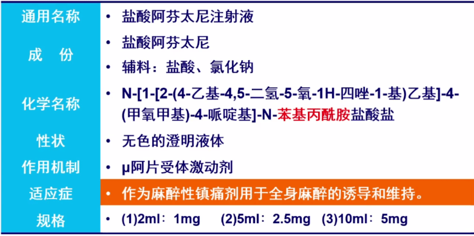 基本信息阿芬太尼药理学特点无痛内镜的目的是通过镇静及麻醉药物等