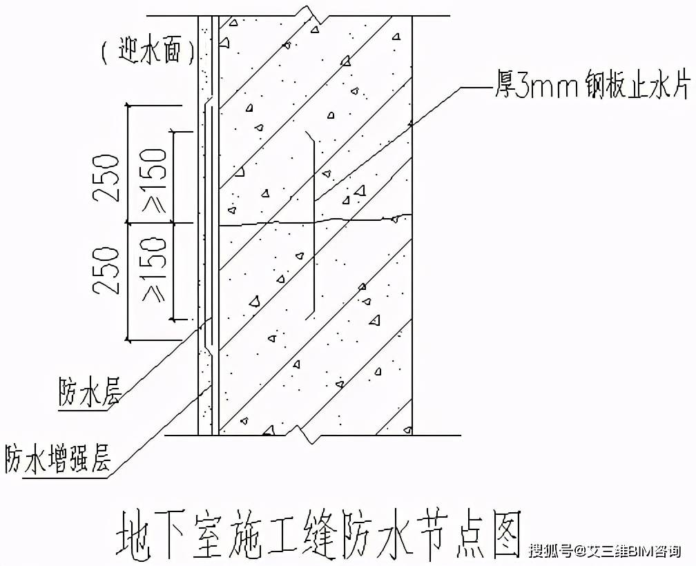 收藏地下室楼地面屋面外墙防水节点构造详图