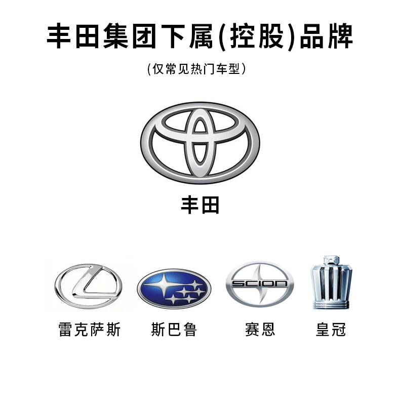 北美丰田旗下有赛恩汽车.