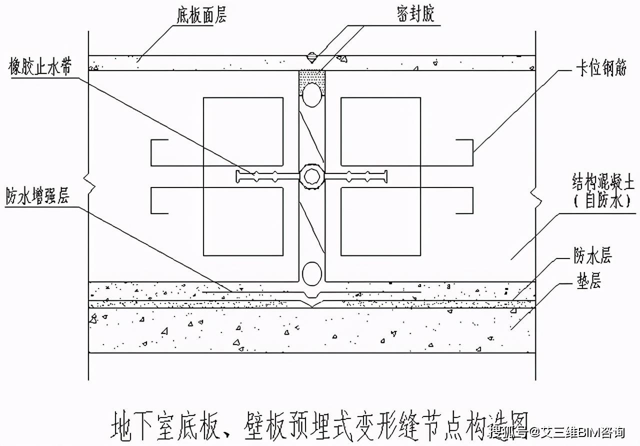 收藏地下室楼地面屋面外墙防水节点构造详图