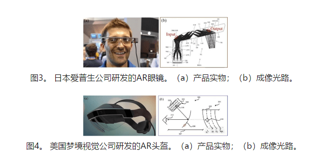 目前两个最有前景的主流ar方案偏振阵列波导方案和体全息光栅波导方案