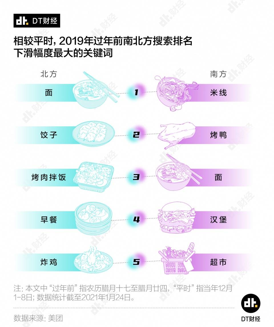 现代人的过年必备活动:女人做美甲,男人剪头发_搜索