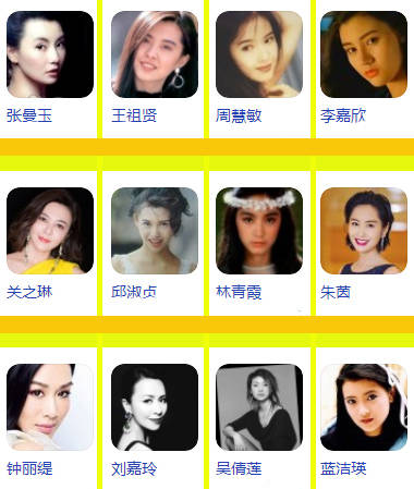 今天,就让我们一起来重温80年代中国港台最红的女星当年美丽的容颜吧