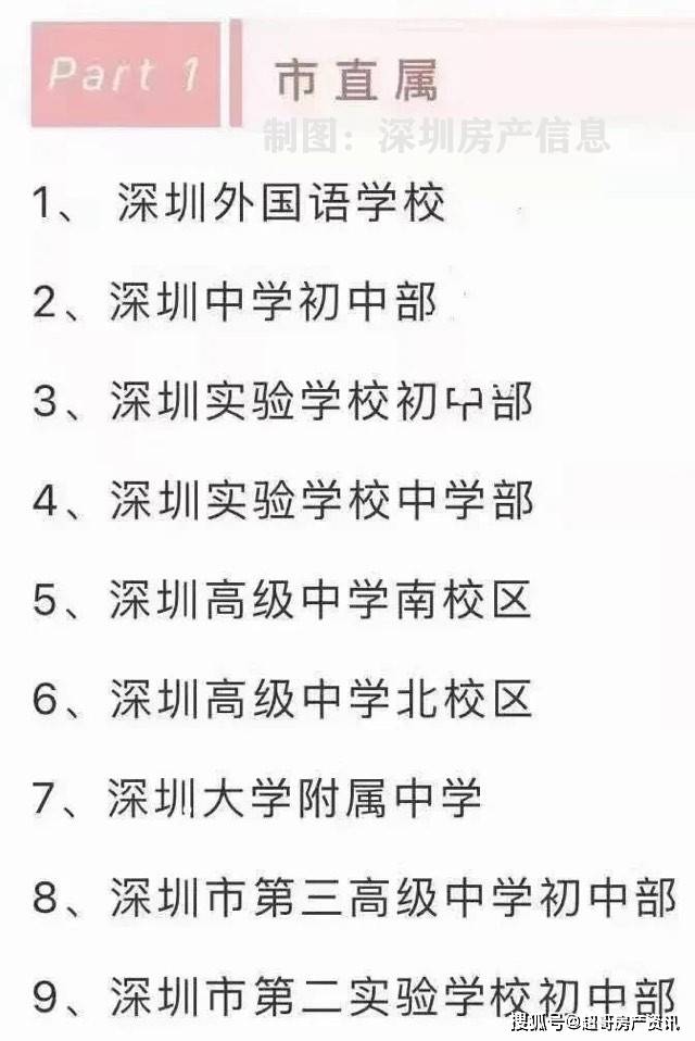 10深圳亚迪学校9,深圳市蛇口育才教育集团育才三中8,深圳市中英公学7