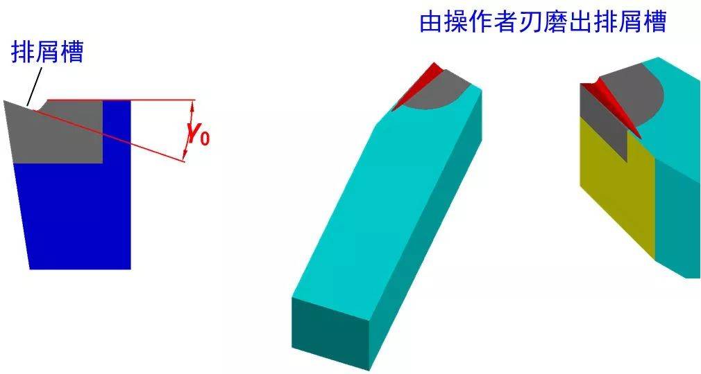 车刀角度图文详解说得太直观了收藏