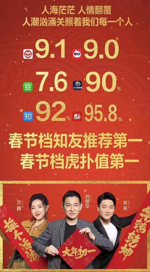 原创春节档虎扑值第一,知友推荐第一!这样的《人潮汹涌》不应被低估