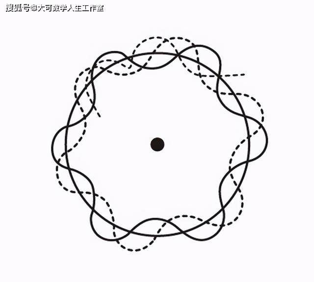 量子力学的奇异性溯源:是剑走偏锋还是走火入魔?