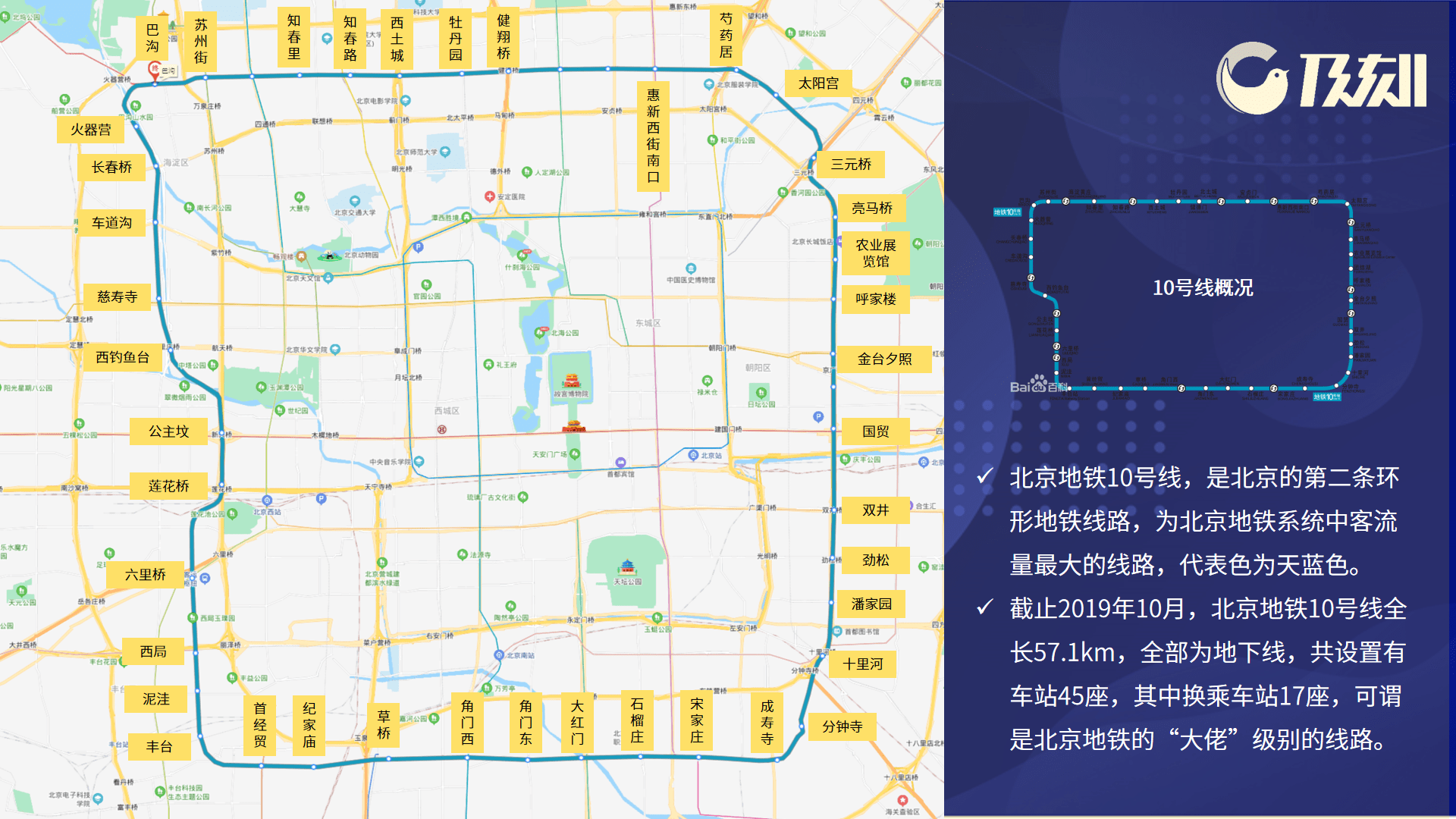 北京地铁10号线客流分析,大环线"圈粉"打工人