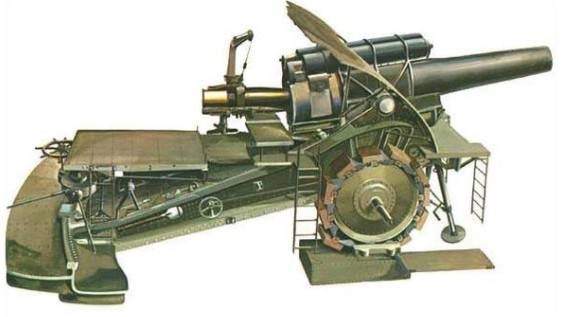 一战德国史诗级巨炮,英国人表示炮弹飞行的声音,就像失控的电车