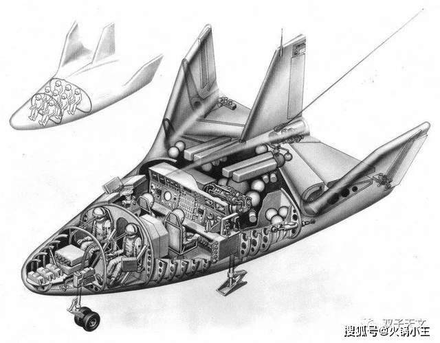 神秘的空天战斗机,苏联用一只套鞋就上天了,如今变成小丑的舞台