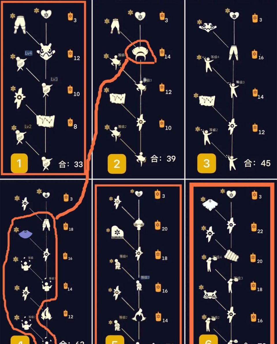 原创光遇:还没复刻过的先祖,只剩排箫和飞吻,这两个先祖全身是宝