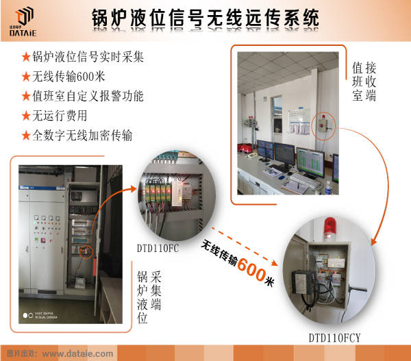 声波捕猎机多少钱_热回收机组 热水变流量_矿用通风机机组声波流量计