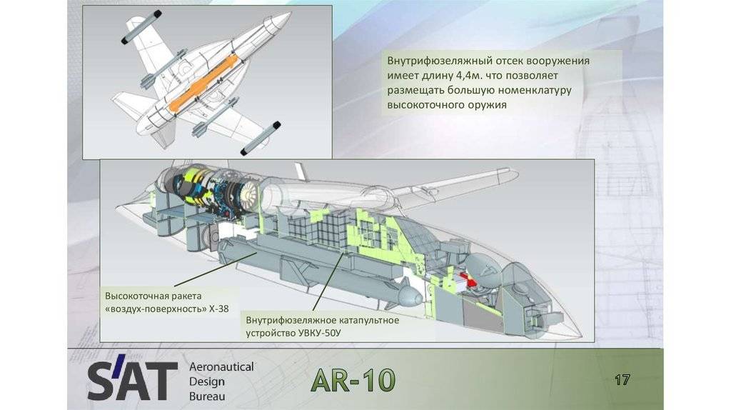 ar-10居然还有一个内部弹舱