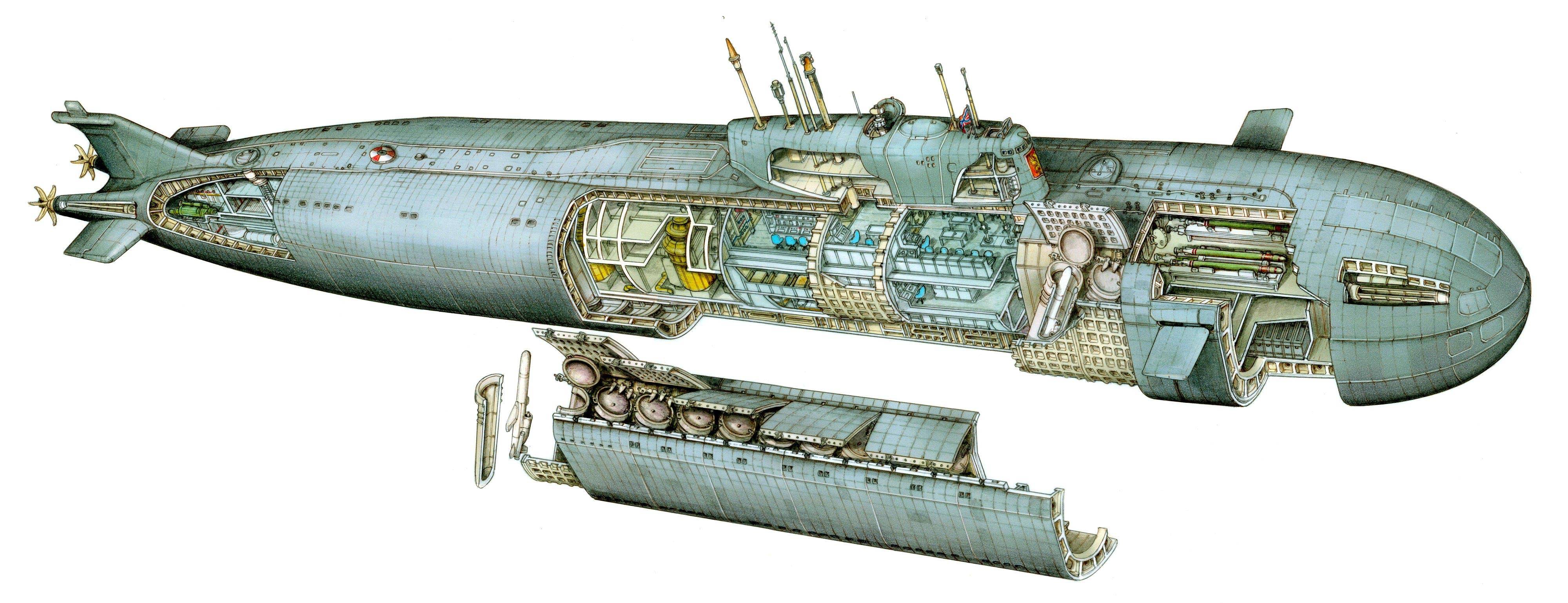 库尔斯克号核潜艇内部结构图