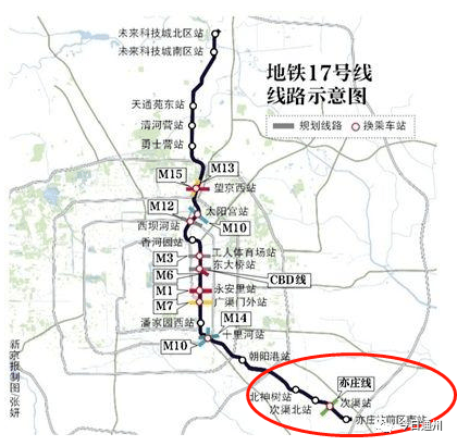 通州这个地铁规划亮相!周边村民跟着受益