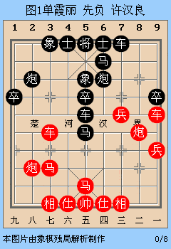 炮八平四,车7平6杀.所以红只好中途变换策略,忍痛弃炮. 2.炮二