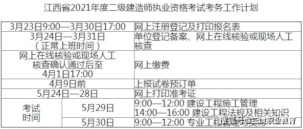 新增1省公布2021年度二级建造师报考时间速看