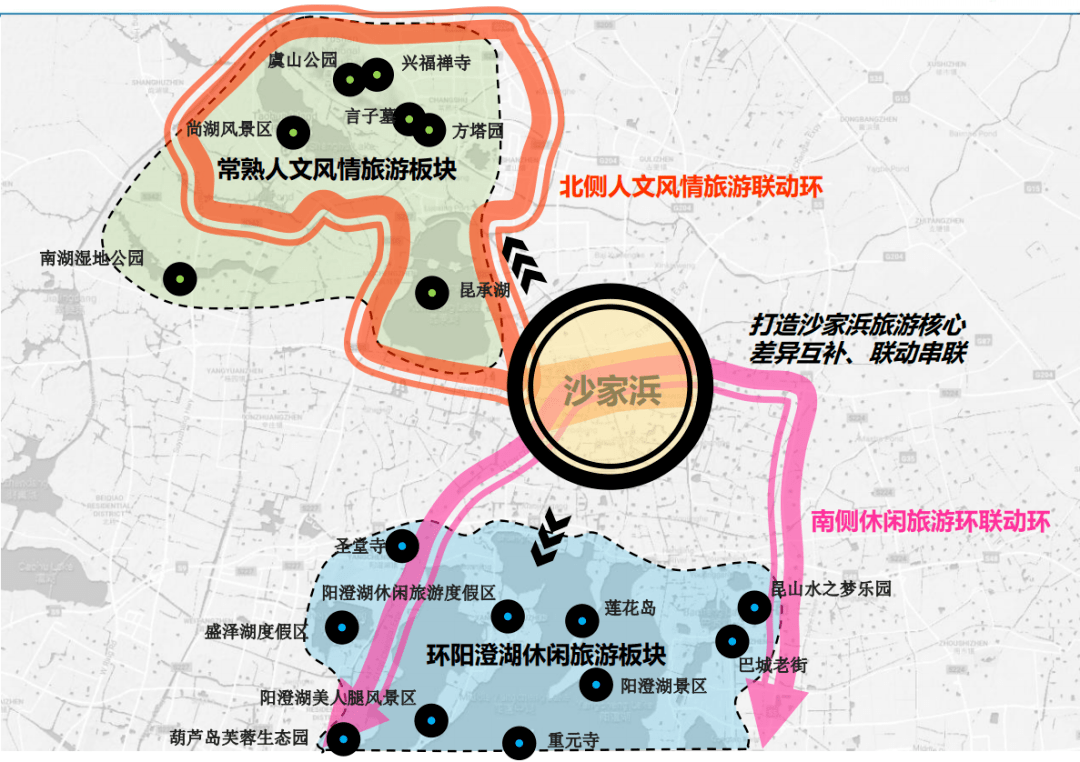 (沙家浜在整个旅游区域的核心位置 ) 华侨城沙家浜时光小镇,是华侨城