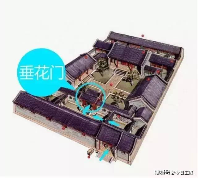垂花门 | 古建筑中最美的一道门