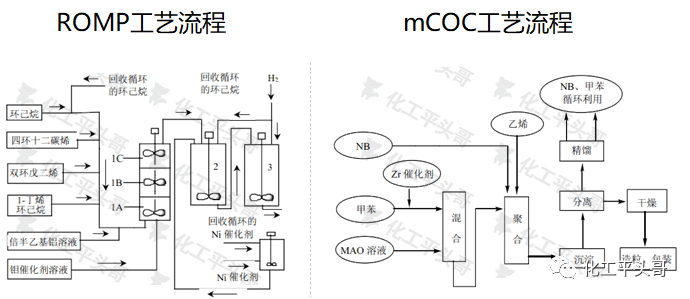 2021年中国将在手机镜头材料领域破冰!