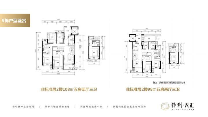 中山保利天汇户型图(附楼盘资料)