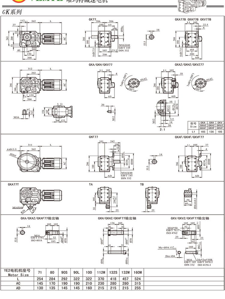 k77yvp100m4,k77yvp112m4,k77yvp132m4转角减速机型号表示什么?非汽车