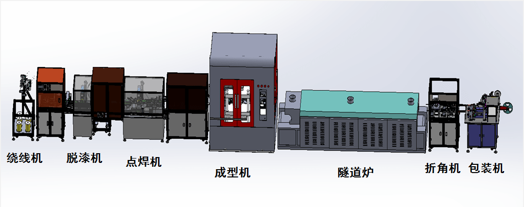 电感一体成型自动生产线