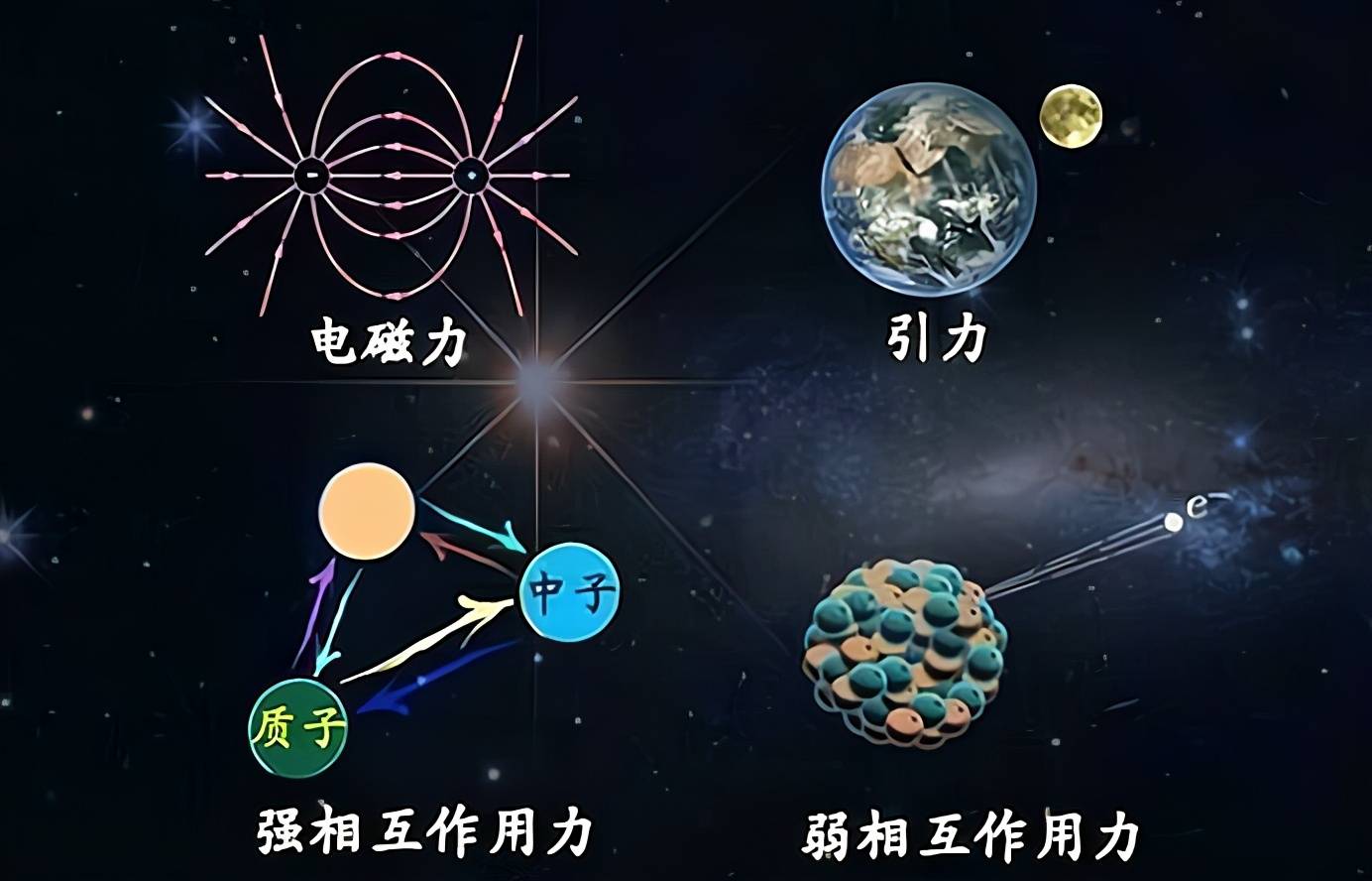 中子星的密度是水的100万亿倍以上它的表面重力会有多恐怖