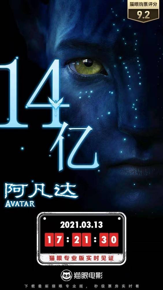 票房涨到14亿!阿凡达导演自造3d摄影机,幕后团队构建新世界