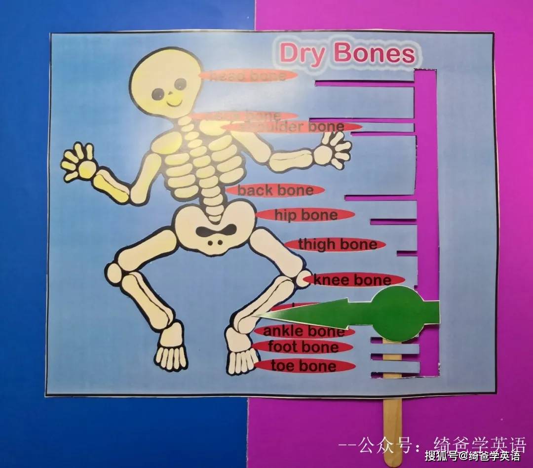 原创英语启蒙:兴趣是最好的老师!绘本游戏启蒙-dry bones